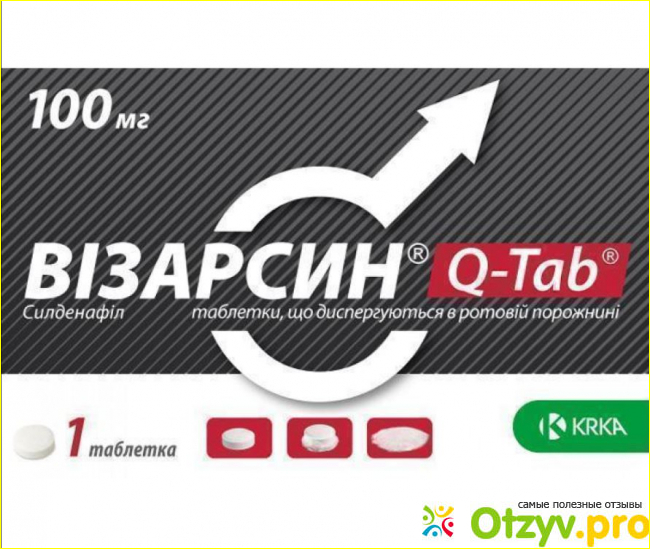 Действие средства