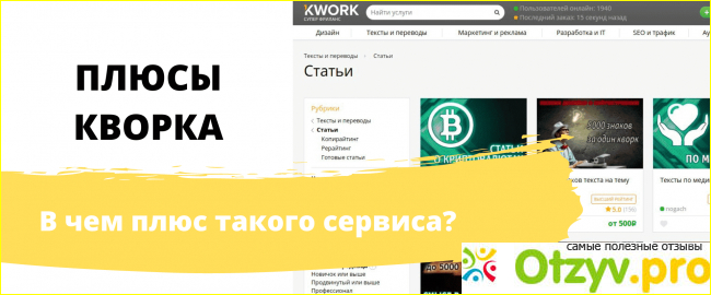 Плюсы и минусы работы на бирже фриланса Kwork