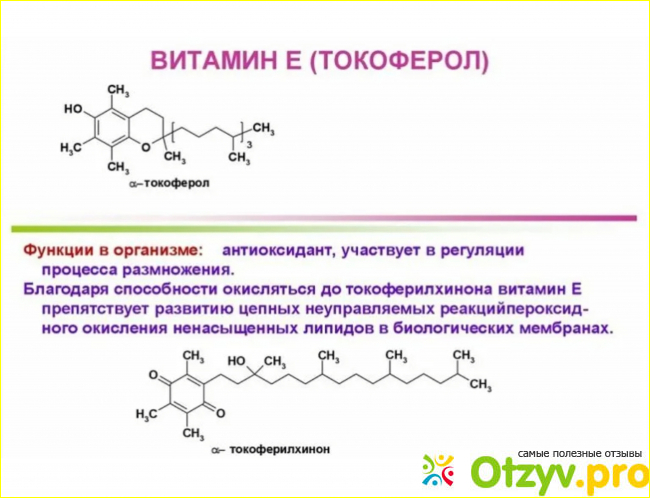 Вред витамина Е