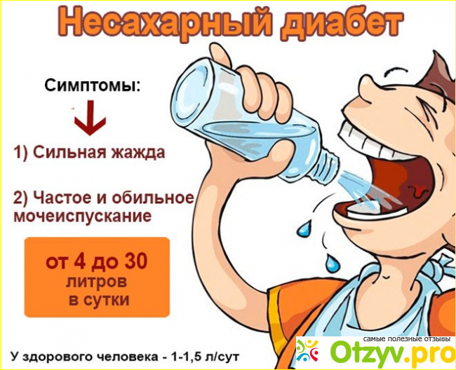 Отзыв о Минирин