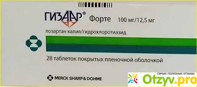 Выбор подходящих таблеток при гипертонии