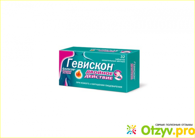Недорогие таблетки от изжоги эффективные