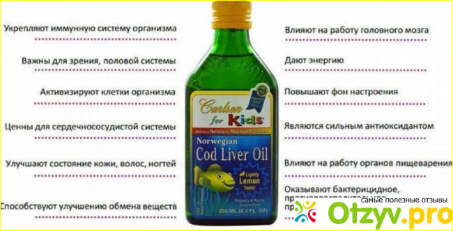 Как выбирать средство?