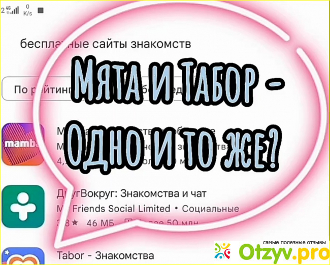 Отзыв о Табор и Мята - одно и то же или нет?