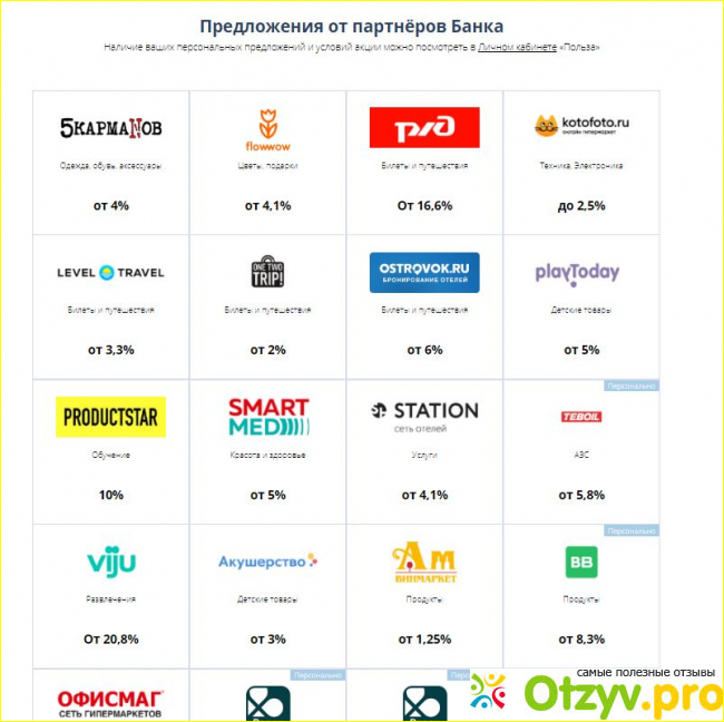  Карта «120 дней без процентов» от «Хоум Кредит»