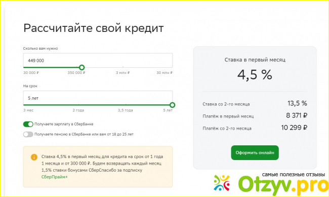 Кредит под недвижимость
