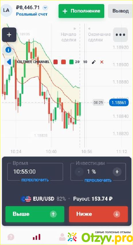 Квотекс и её платформа