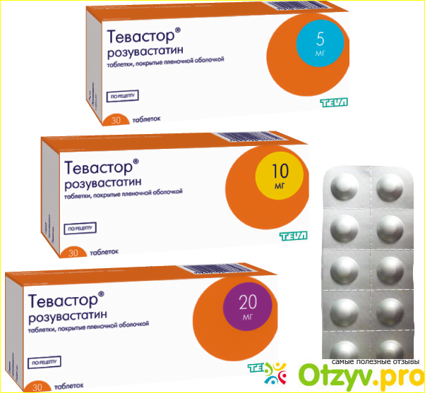 Розувастатин при высоком холестерине. Розувастатин 10 мг заменители. Статины тевастор. Розувастатин дженерики. Тевастор аналоги.