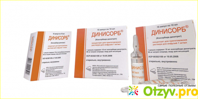 Купирование приступа стенокардии