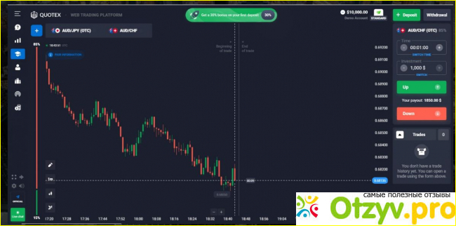 Удобства платформы