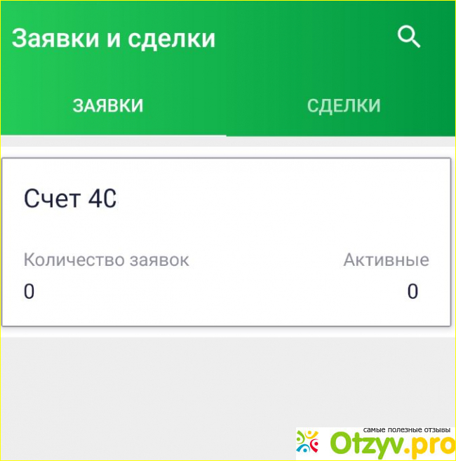 Отзыв о Сбербанк брокер отзывы