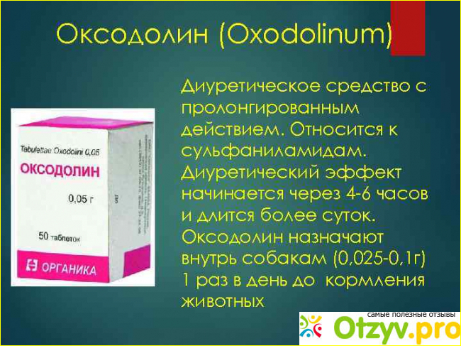 Таблетки диуретики
