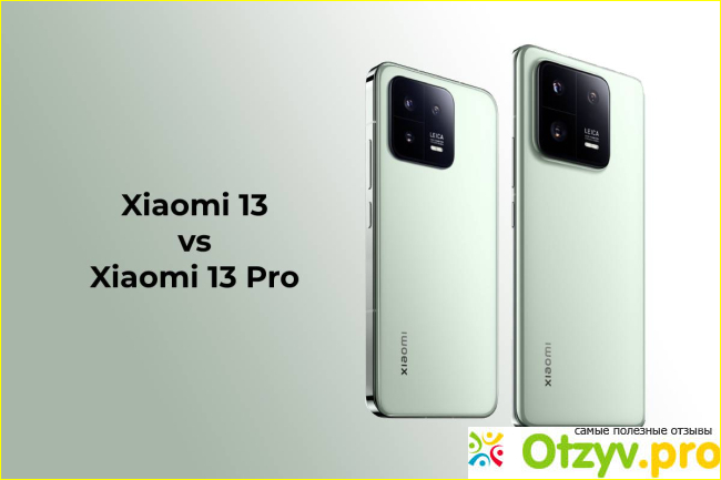 Отзыв о Xiaomi 13 и 13 Pro