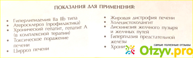 Знакомство с препаратом