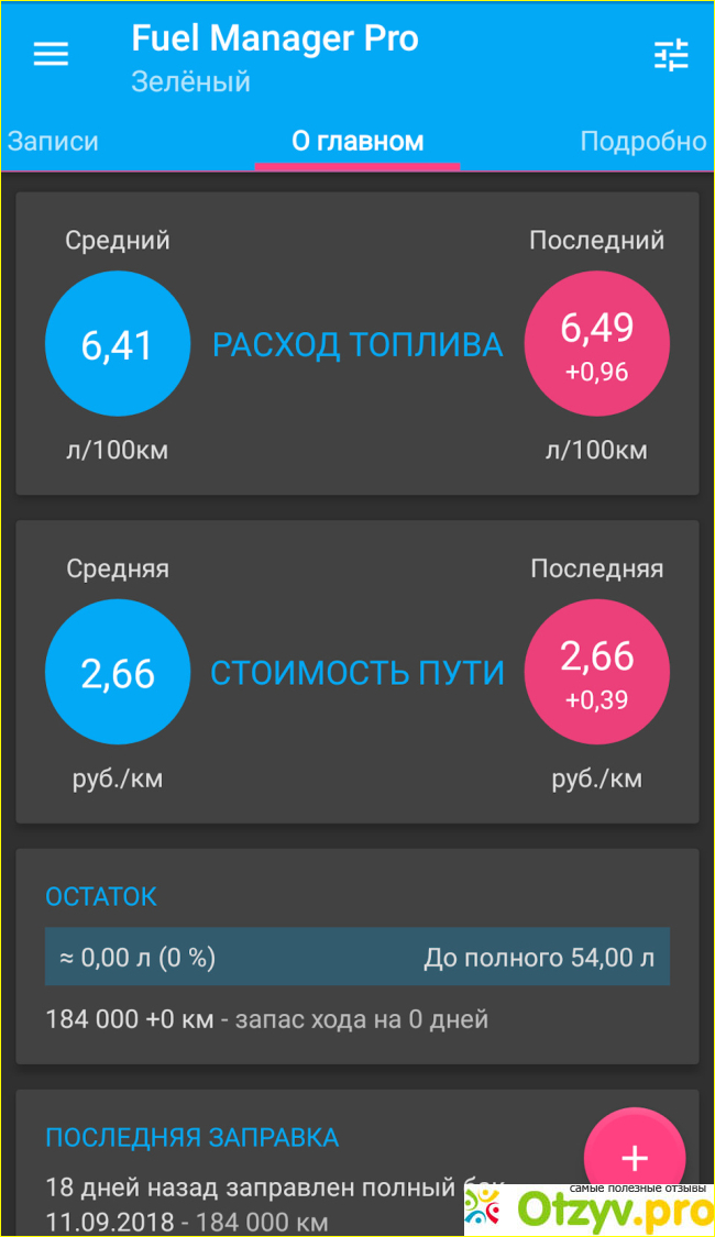 Приложение Авто Расходы - Car Expenses Manager Pro фото3