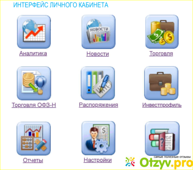 ВТБ онлайн брокер фото2