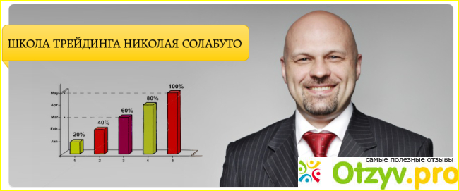 Трейдинг в России 