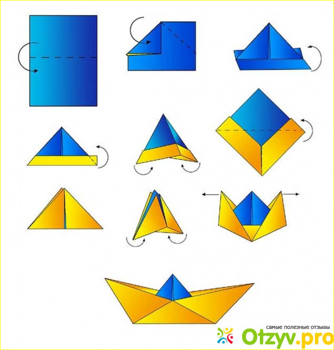 Отзыв о Как сделать кораблик из бумаги