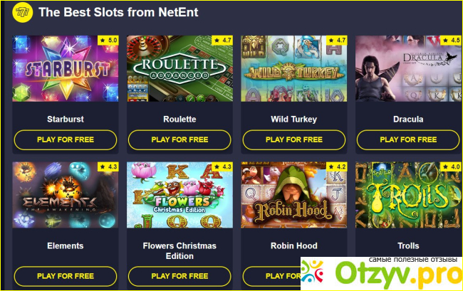 Отзыв о Casinoandslots.org