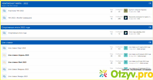 Отзыв о Stavkinasport.com