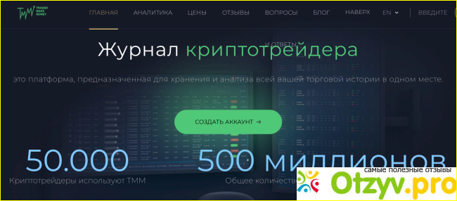 Make Money Trading фото1