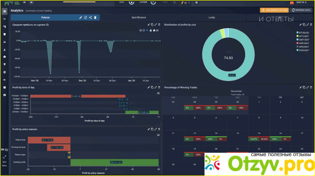 Make Money Trading фото3