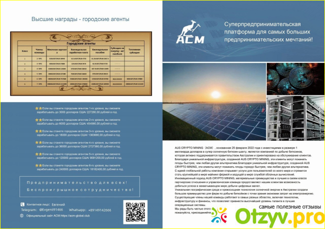 ACM Global Live фото2