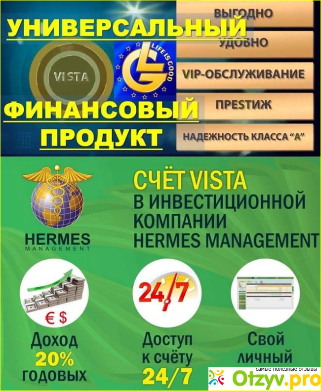 Hermes Management фото1