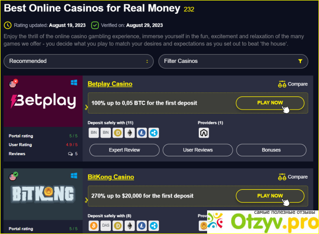 Отзыв о Casinoandslots.org