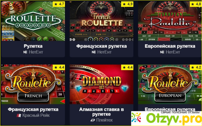 Отзыв о Casinoandslots.org