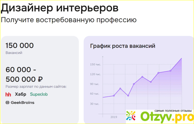 Geekbrains обучение и трудоустройство фото1