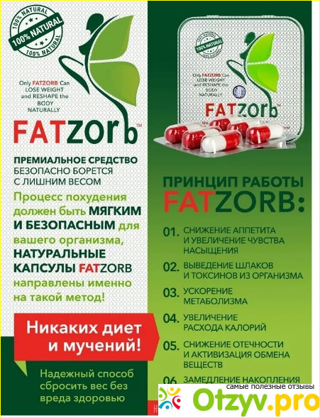 Противопоказания для применения препарата Фатзорб 