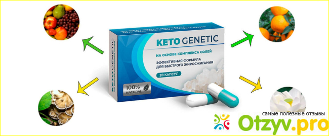 Keto Genetic-капсулы для похудения фото3