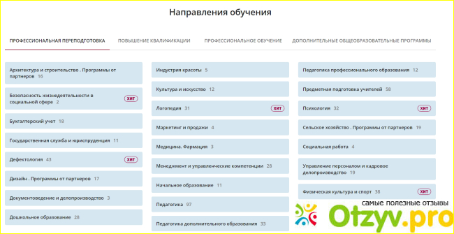 НИИДПО обучение и трудоустройство фото2