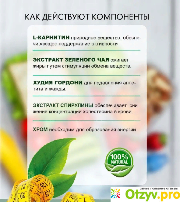Жиросжигатель Редуслим таблетки подавления аппетита фото5