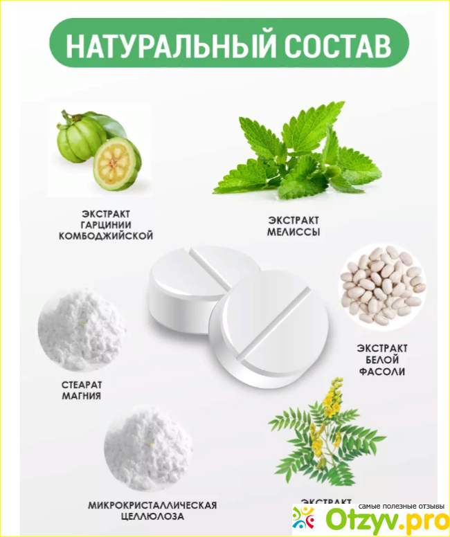 Таблетки Body Dream для похудения фото1