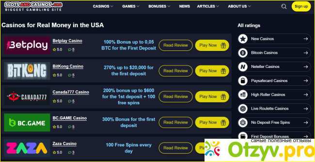 Отзыв о Casinoandslots.org