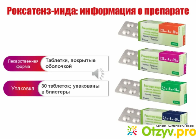 Роксатенз инда таблетки покрытые пленочной оболочкой