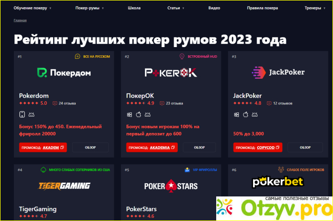 Отзыв о Academypoker.ru