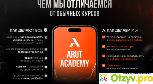 Arut academy отзывы фото1