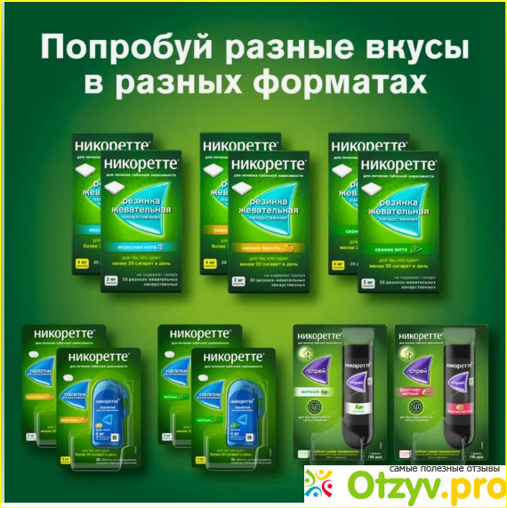 Отзыв о Никоретте Жевательная резинка oт курения