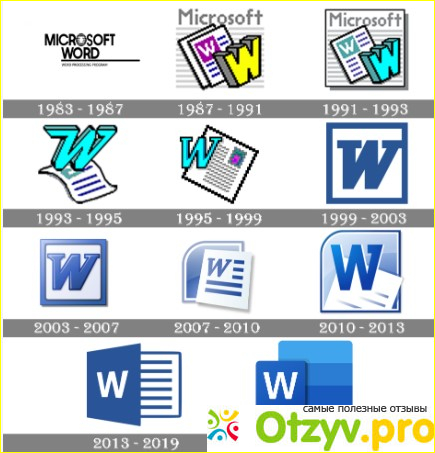 Начало истории «Wordа»