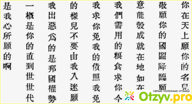 Примеры китайских шрифтов на компьютере