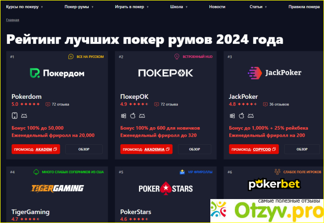 Отзыв о Academypoker.ru