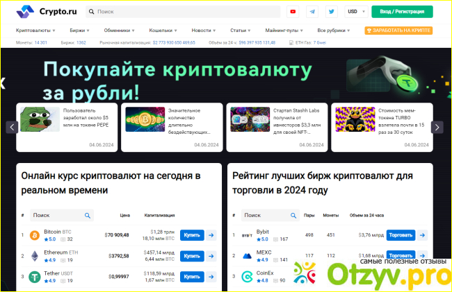 Отзыв о Crypto.ru