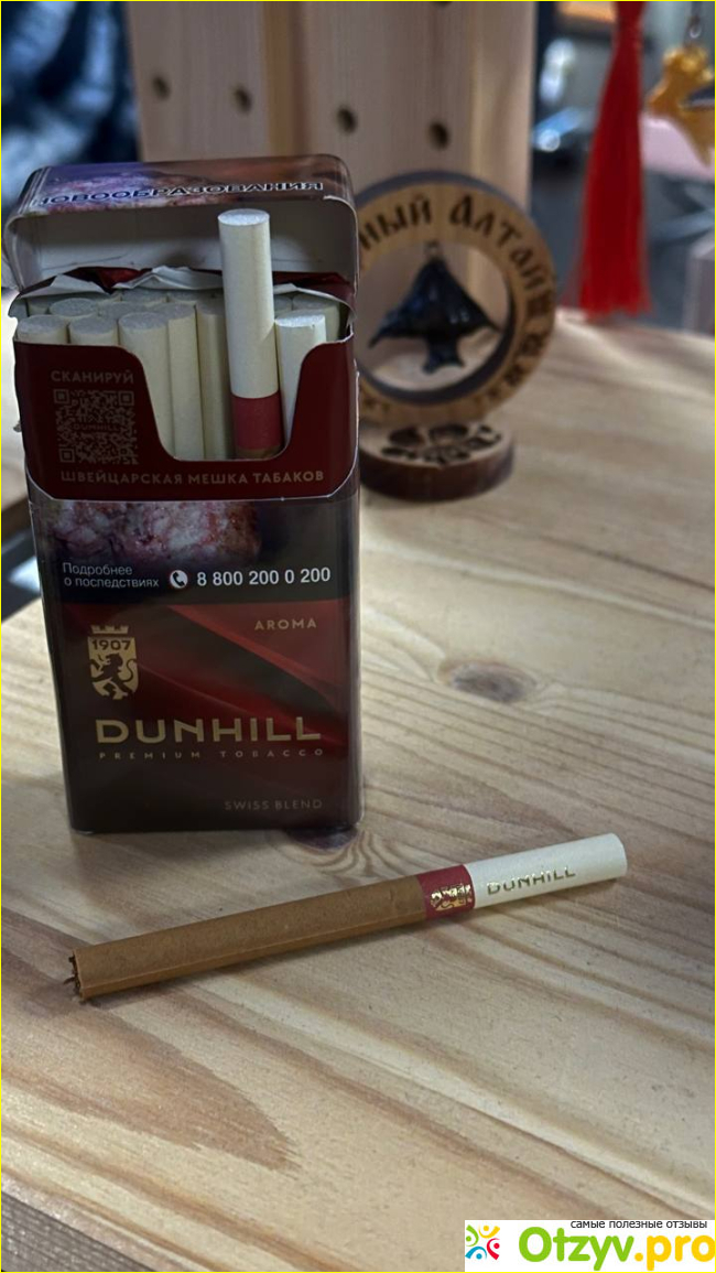 Отзыв о DUNHILL SWISS BLEND AROMA RED