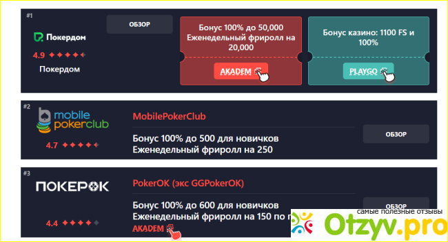 Отзыв о Academypoker.ru