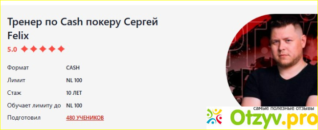 Отзыв о Academypoker.ru