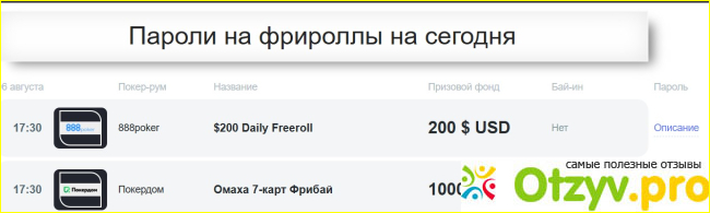 Отзыв о Freerollpro.com