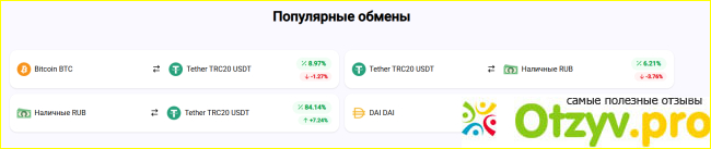 Отзыв о Обменник Avpay.pro